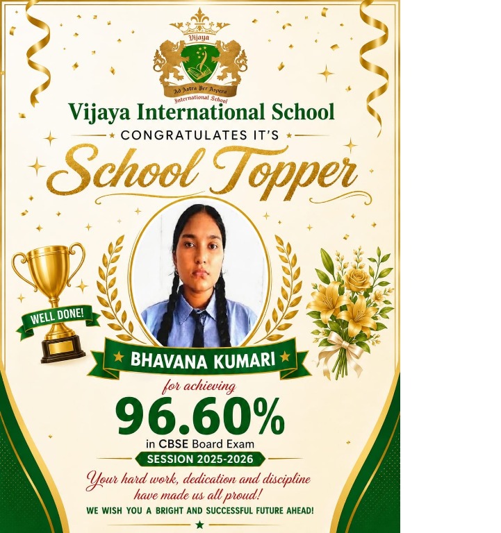 Bhavana Kumari